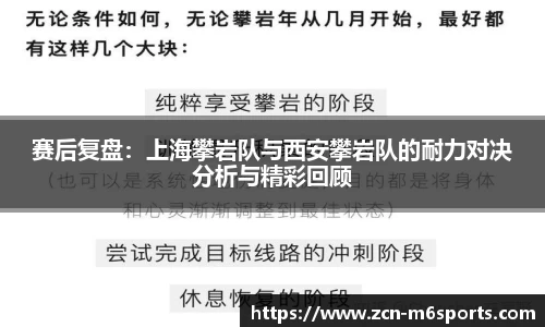 赛后复盘：上海攀岩队与西安攀岩队的耐力对决分析与精彩回顾