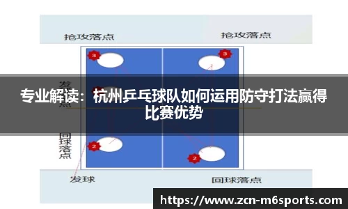 专业解读：杭州乒乓球队如何运用防守打法赢得比赛优势